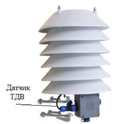 Внешний вид. Измерители, http://oei-analitika.ru рисунок № 1