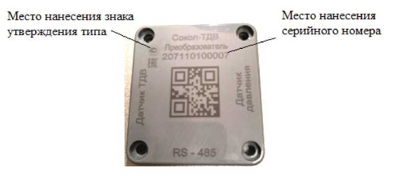 Внешний вид. Измерители, http://oei-analitika.ru рисунок № 3