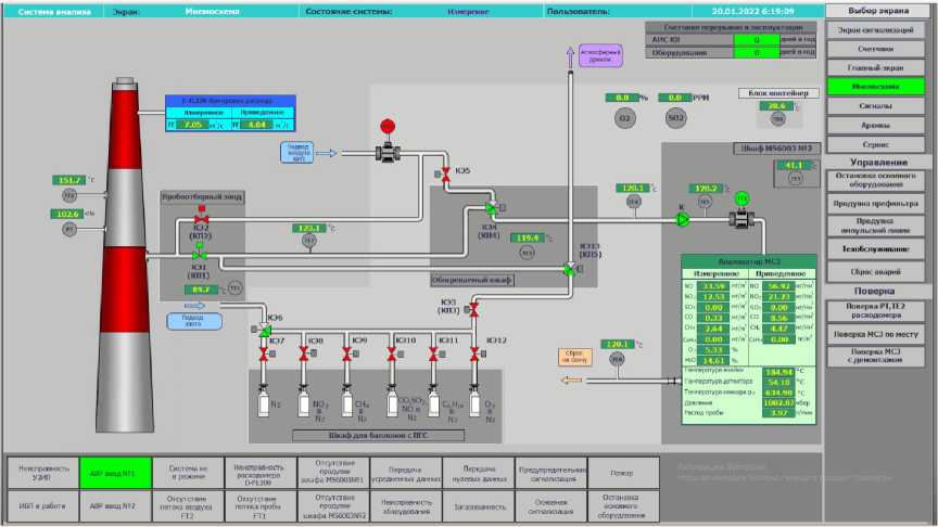 Внешний вид. Системы экологического мониторинга, http://oei-analitika.ru рисунок № 4