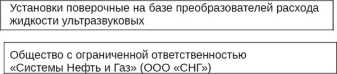 Внешний вид. Установки поверочные на базе преобразователей расхода жидкости ультразвуковых, http://oei-analitika.ru рисунок № 5