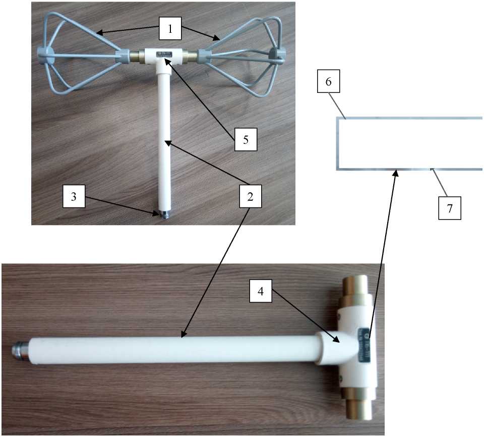 Внешний вид. Антенны сверхширокополосные измерительные реконфигурируемые биконические, http://oei-analitika.ru рисунок № 1