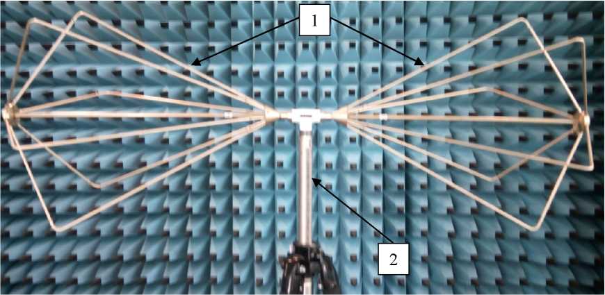 Внешний вид. Антенны сверхширокополосные измерительные реконфигурируемые биконические, http://oei-analitika.ru рисунок № 3