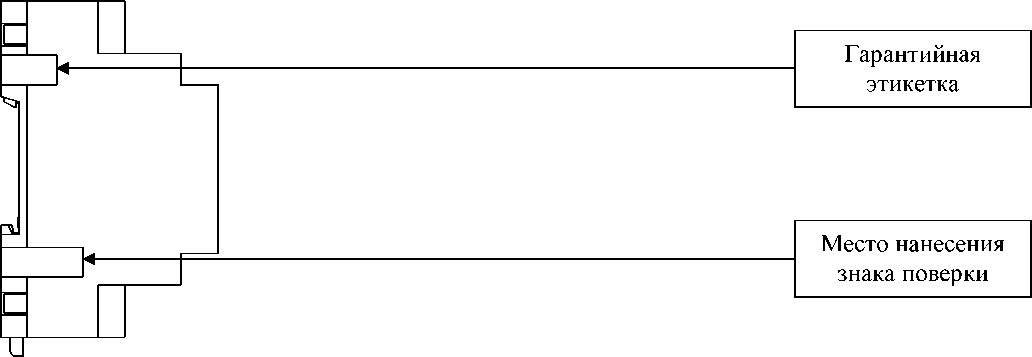 Внешний вид. Счетчики импульсов проводные универсальные, http://oei-analitika.ru рисунок № 10