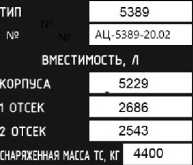 Внешний вид. Автоцистерны (автотопливозаправщики), http://oei-analitika.ru рисунок № 6