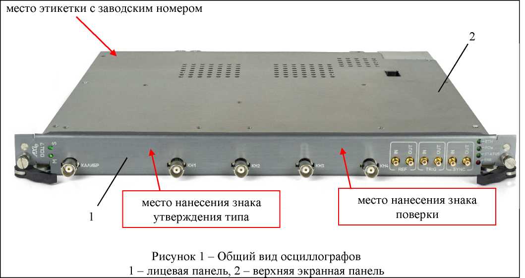 Внешний вид. Осциллографы цифровые, http://oei-analitika.ru рисунок № 1