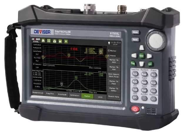 Внешний вид. Анализаторы антенно-фидерных устройств, http://oei-analitika.ru рисунок № 1