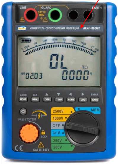 Внешний вид. Измерители сопротивления изоляции, http://oei-analitika.ru рисунок № 1