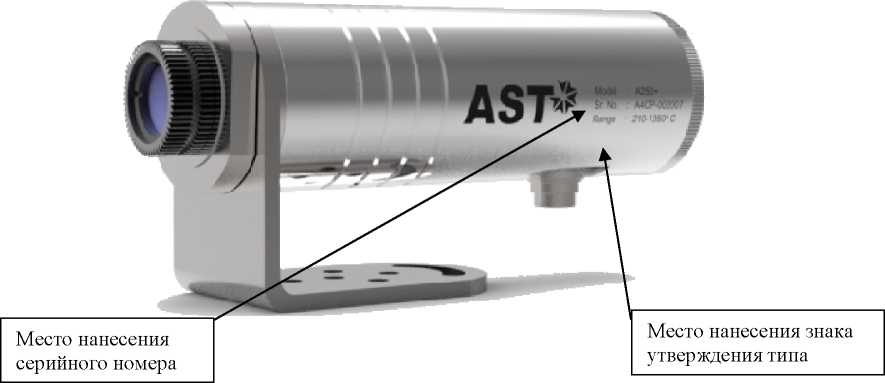 Внешний вид. Пирометры инфракрасные, http://oei-analitika.ru рисунок № 5