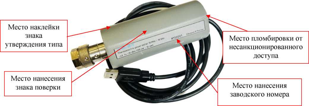 Внешний вид. Ваттметры поглощаемой мощности, http://oei-analitika.ru рисунок № 1