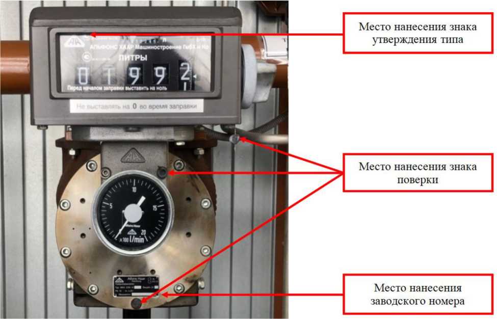 Внешний вид. Счетчики жидкости лопастные, http://oei-analitika.ru рисунок № 2