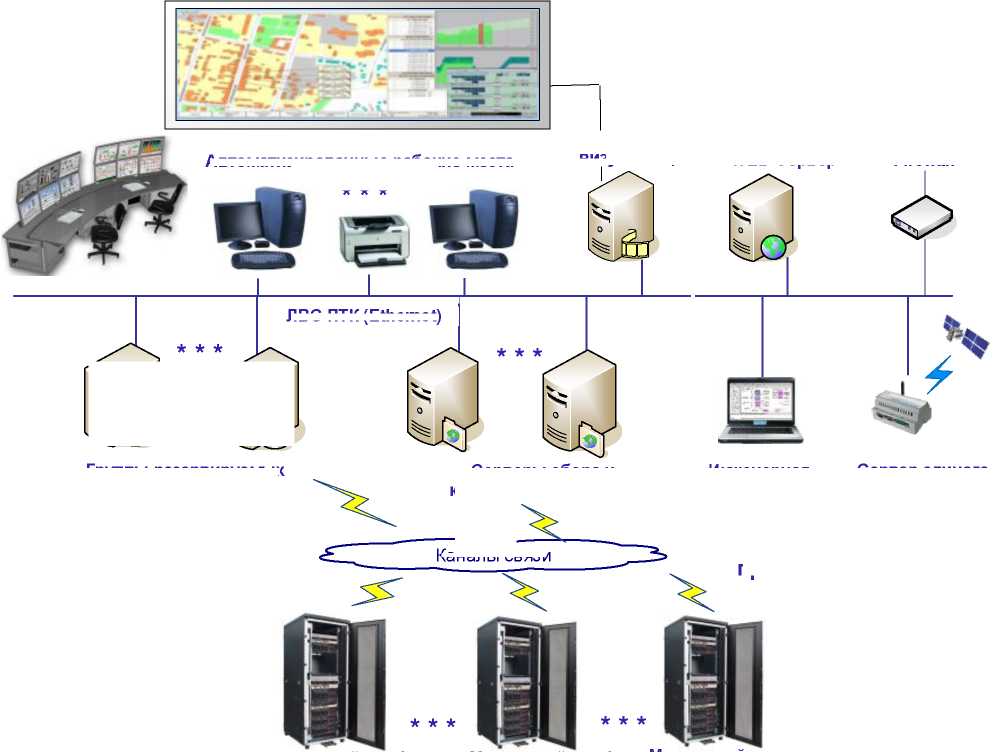 Внешний вид. Комплексы программно-аппаратные, http://oei-analitika.ru рисунок № 1