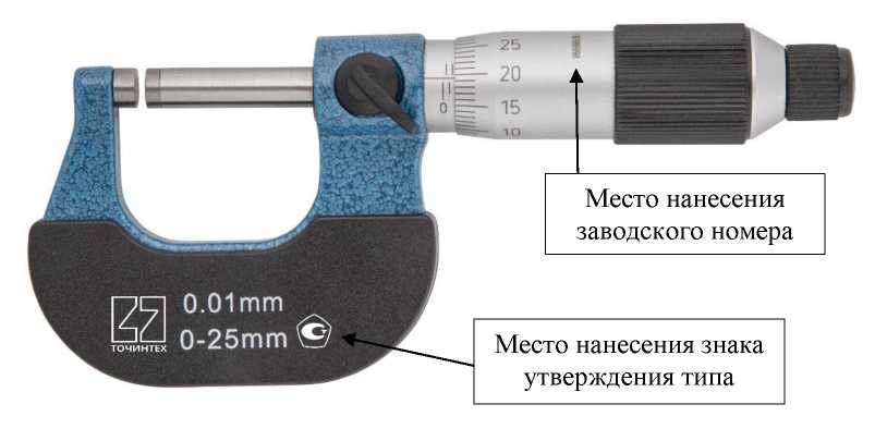 Внешний вид. Микрометры, http://oei-analitika.ru рисунок № 1