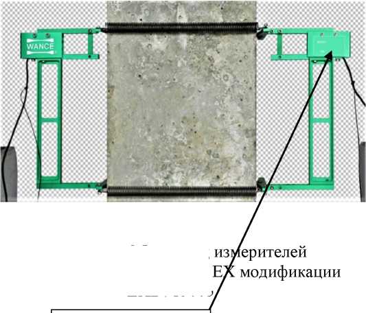 Внешний вид. Измерители перемещений (деформаций), http://oei-analitika.ru рисунок № 1