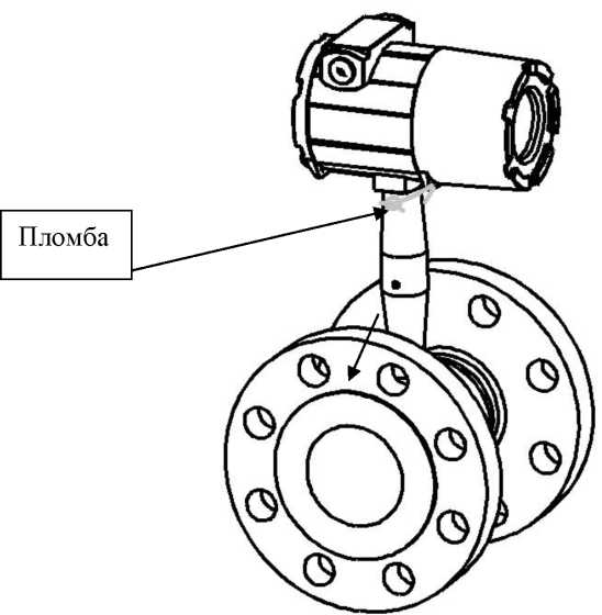 Внешний вид. Расходомеры вихревые, http://oei-analitika.ru рисунок № 7