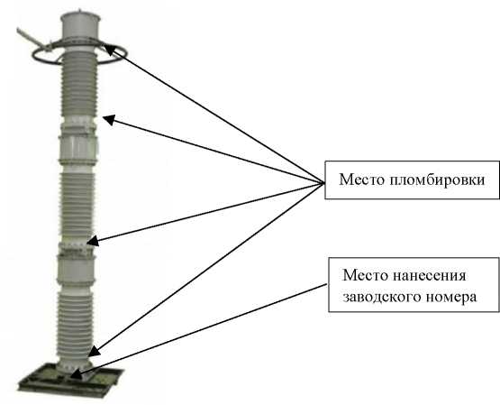 Внешний вид. Трансформаторы напряжения, http://oei-analitika.ru рисунок № 2