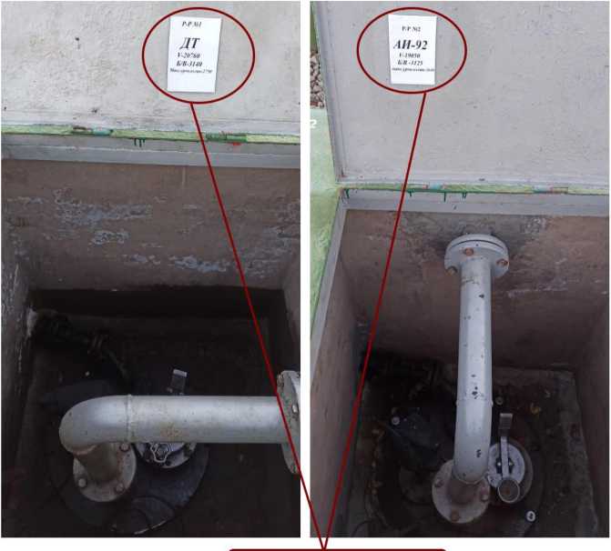 Внешний вид. Резервуары стальные горизонтальные цилиндрические, http://oei-analitika.ru рисунок № 2