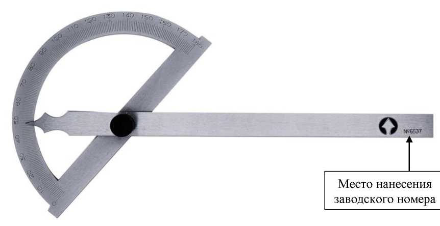 Внешний вид. Угломеры, http://oei-analitika.ru рисунок № 5