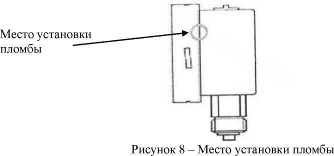 Внешний вид. Манометры, вакуумметры, мановакуумметры показывающие (Манотомь), http://oei-analitika.ru 