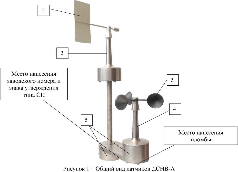 Внешний вид. Датчики скорости и направления ветра, http://oei-analitika.ru рисунок № 1