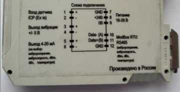 Внешний вид. Каналы измерительные , http://oei-analitika.ru рисунок № 3