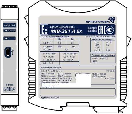 Внешний вид. Барьеры искрозащиты  (MIB-200 A Ex), http://oei-analitika.ru 