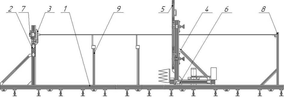 Внешний вид. Установка для поверки уровнемеров, http://oei-analitika.ru рисунок № 2