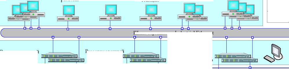 Внешний вид. Комплекс автоматизированный измерительно-управляющий КИ-Пермская ГРЭС-1, http://oei-analitika.ru рисунок № 5