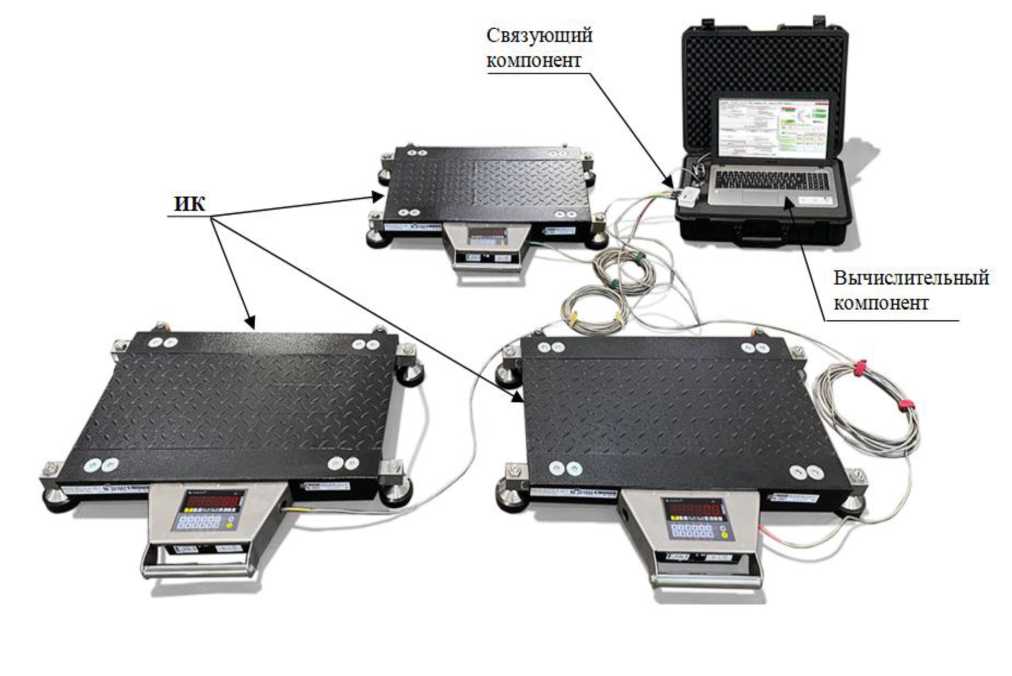 Внешний вид. Системы информационно-измерительные, http://oei-analitika.ru рисунок № 1