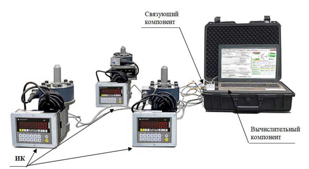 Внешний вид. Системы информационно-измерительные, http://oei-analitika.ru рисунок № 2