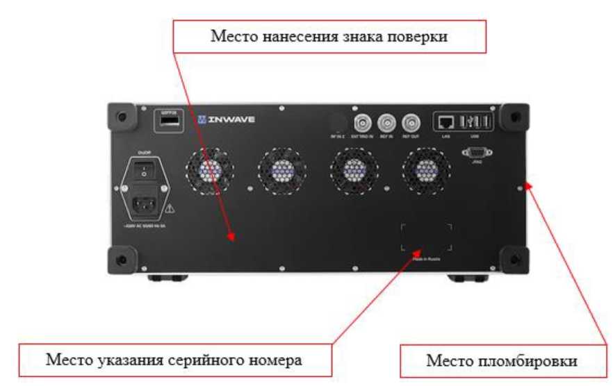 Внешний вид. Анализаторы спектра, http://oei-analitika.ru рисунок № 2