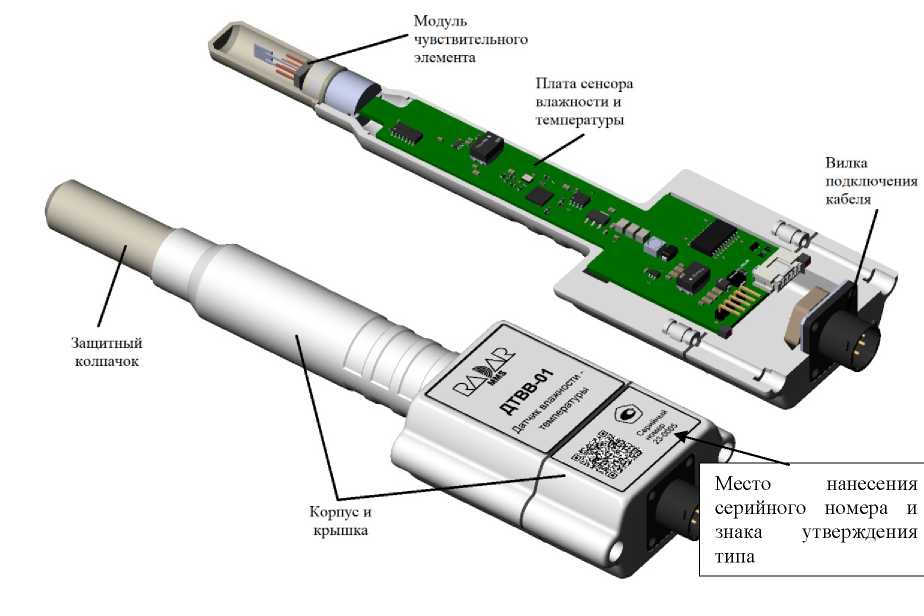 Внешний вид. Датчики влажности-температуры, http://oei-analitika.ru рисунок № 1