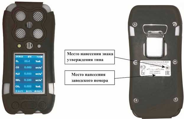 Внешний вид. Газоанализаторы, http://oei-analitika.ru рисунок № 1