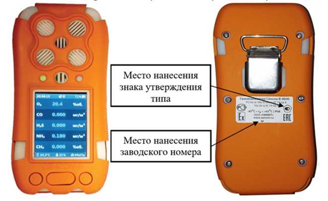 Внешний вид. Газоанализаторы, http://oei-analitika.ru рисунок № 2