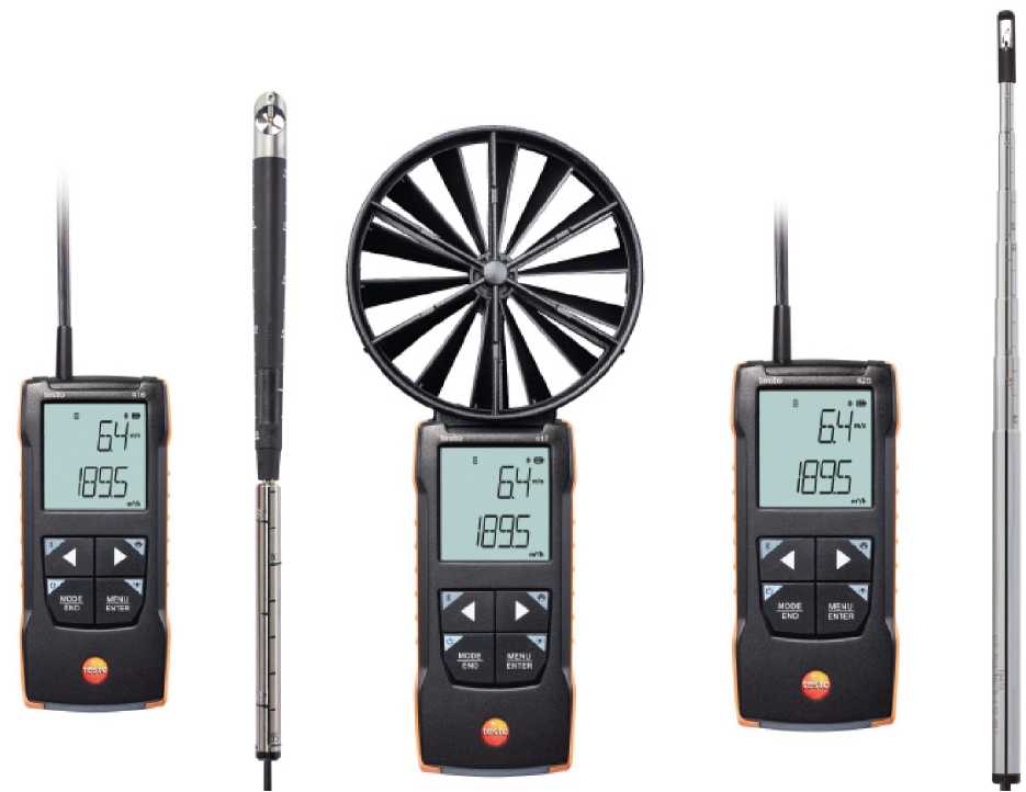 Внешний вид. Анемометры, http://oei-analitika.ru рисунок № 1