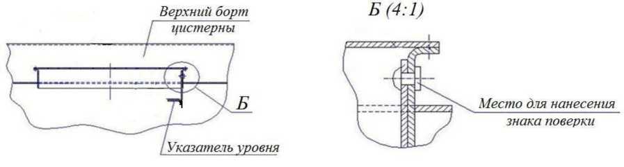 Внешний вид. Полуприцеп-цистерна, http://oei-analitika.ru рисунок № 2