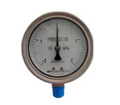 Внешний вид. Манометры, http://oei-analitika.ru рисунок № 6