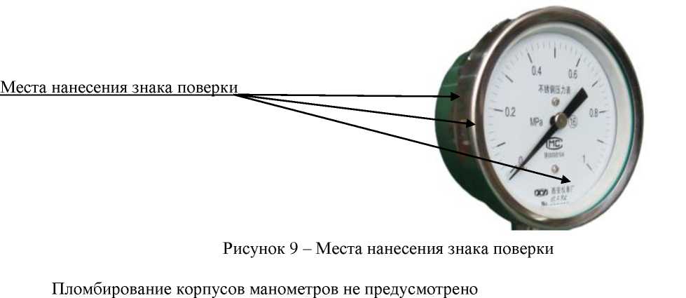 Внешний вид. Манометры, http://oei-analitika.ru рисунок № 9