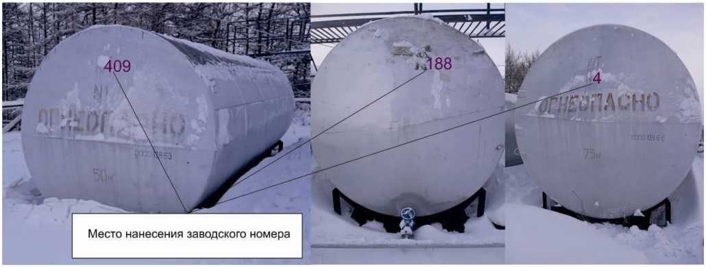 Внешний вид. Резервуары горизонтальные стальные цилиндрические, http://oei-analitika.ru рисунок № 1