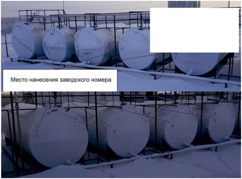 Внешний вид. Резервуары горизонтальные стальные цилиндрические, http://oei-analitika.ru рисунок № 1