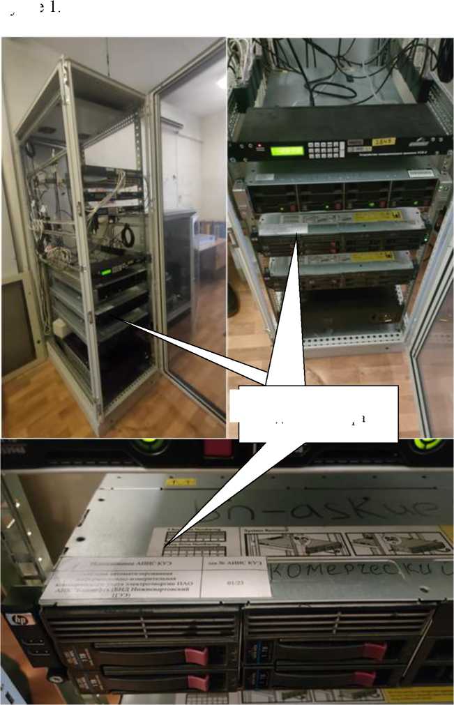 Внешний вид. Система автоматизированная информационно-измерительная коммерческого учета электроэнергии ПАО АНК