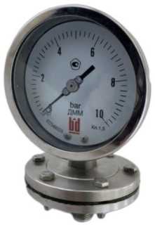 Внешний вид. Манометры мембранные, http://oei-analitika.ru рисунок № 3