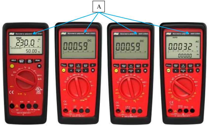Внешний вид. Мультиметры цифровые, http://oei-analitika.ru рисунок № 1