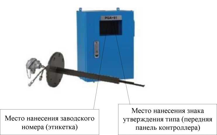 Внешний вид. Измерители скорости потока газа , http://oei-analitika.ru рисунок № 1
