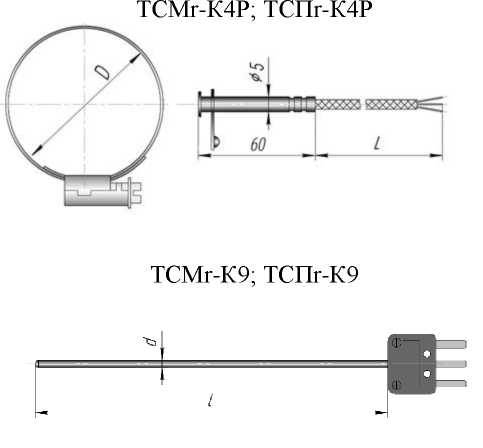 Внешний вид. Термопреобразователи сопротивления, http://oei-analitika.ru рисунок № 10