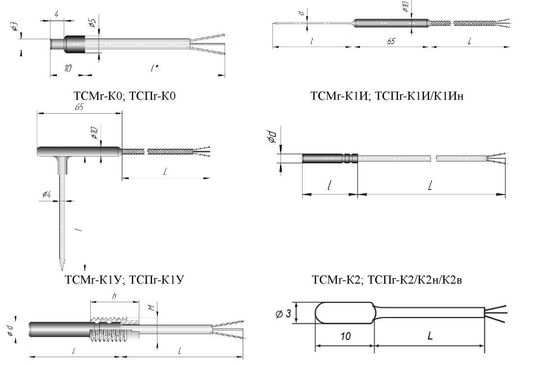 Внешний вид. Термопреобразователи сопротивления, http://oei-analitika.ru рисунок № 5