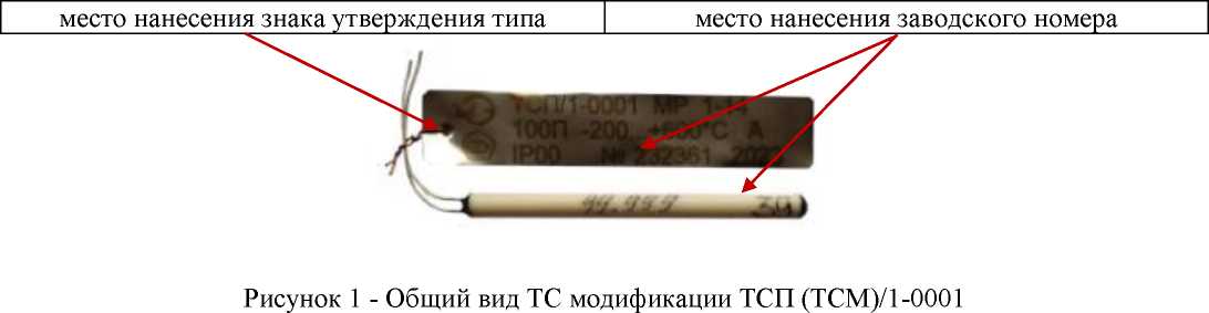 Внешний вид. Термопреобразователи сопротивления, http://oei-analitika.ru рисунок № 1