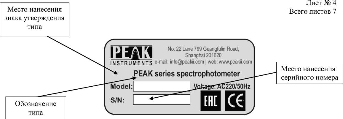 Внешний вид. Спектрофотометры, http://oei-analitika.ru рисунок № 6