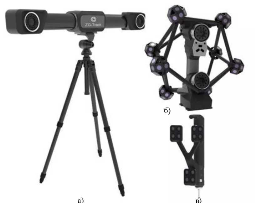 Внешний вид. Системы оптические координатно-измерительные, http://oei-analitika.ru рисунок № 1