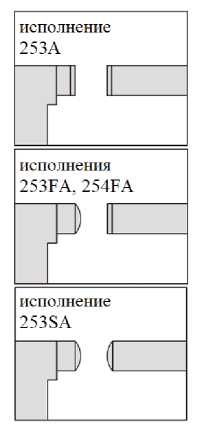Внешний вид. Микрометры (INSIZE), http://oei-analitika.ru
