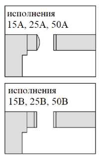 Внешний вид. Микрометры (INSIZE), http://oei-analitika.ru